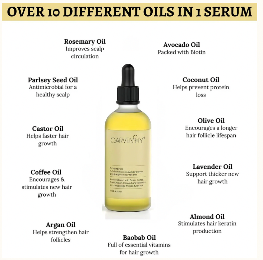 Hair Growth Serum